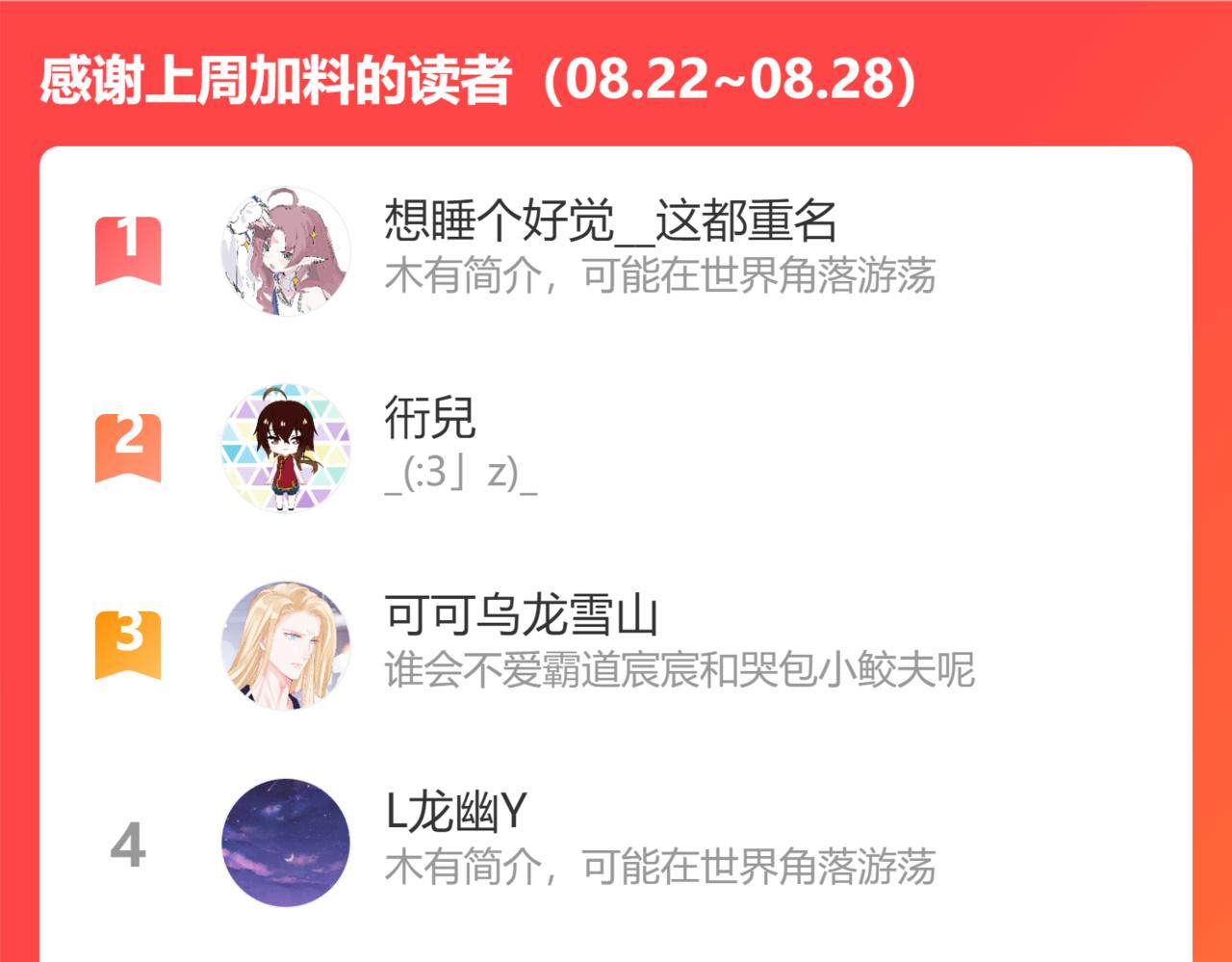 第53话 喜宴236