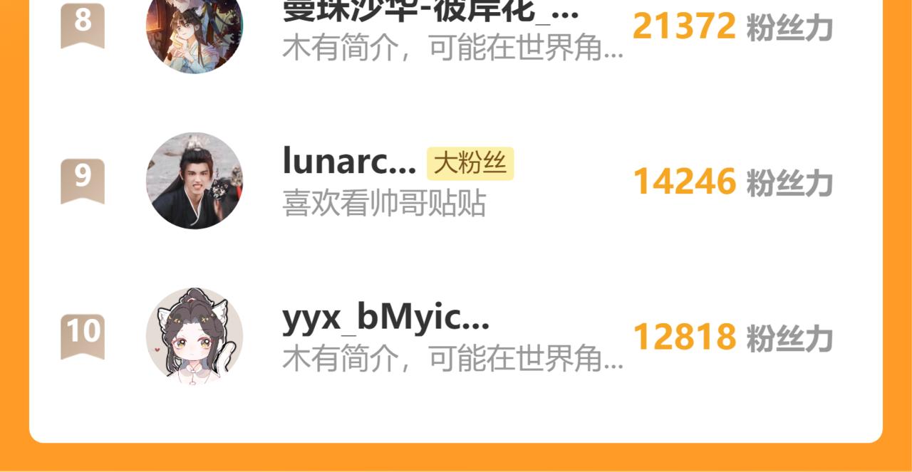 第66话 凤凰，我只有你205