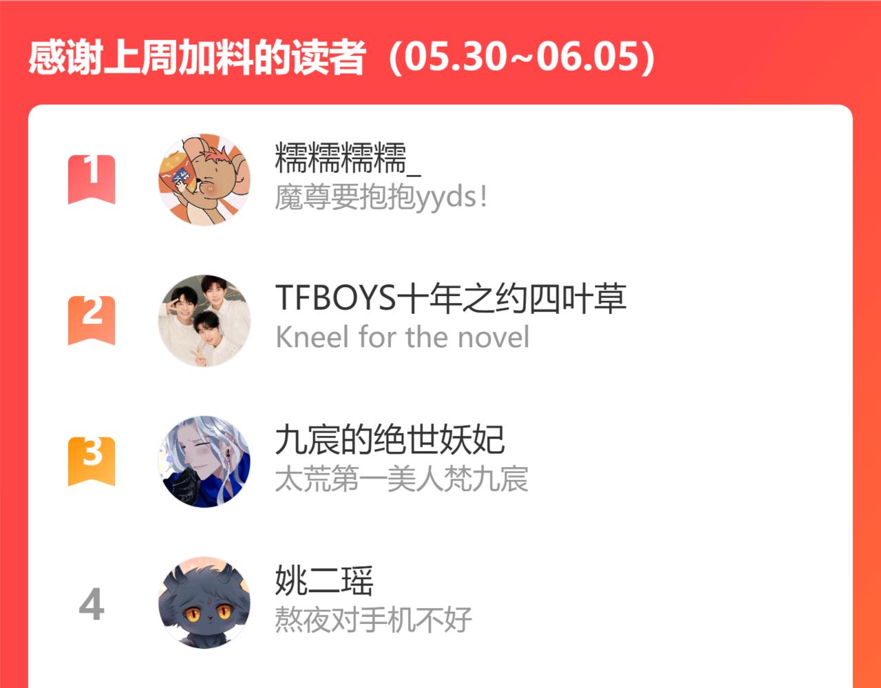 第44话 正式拜见237