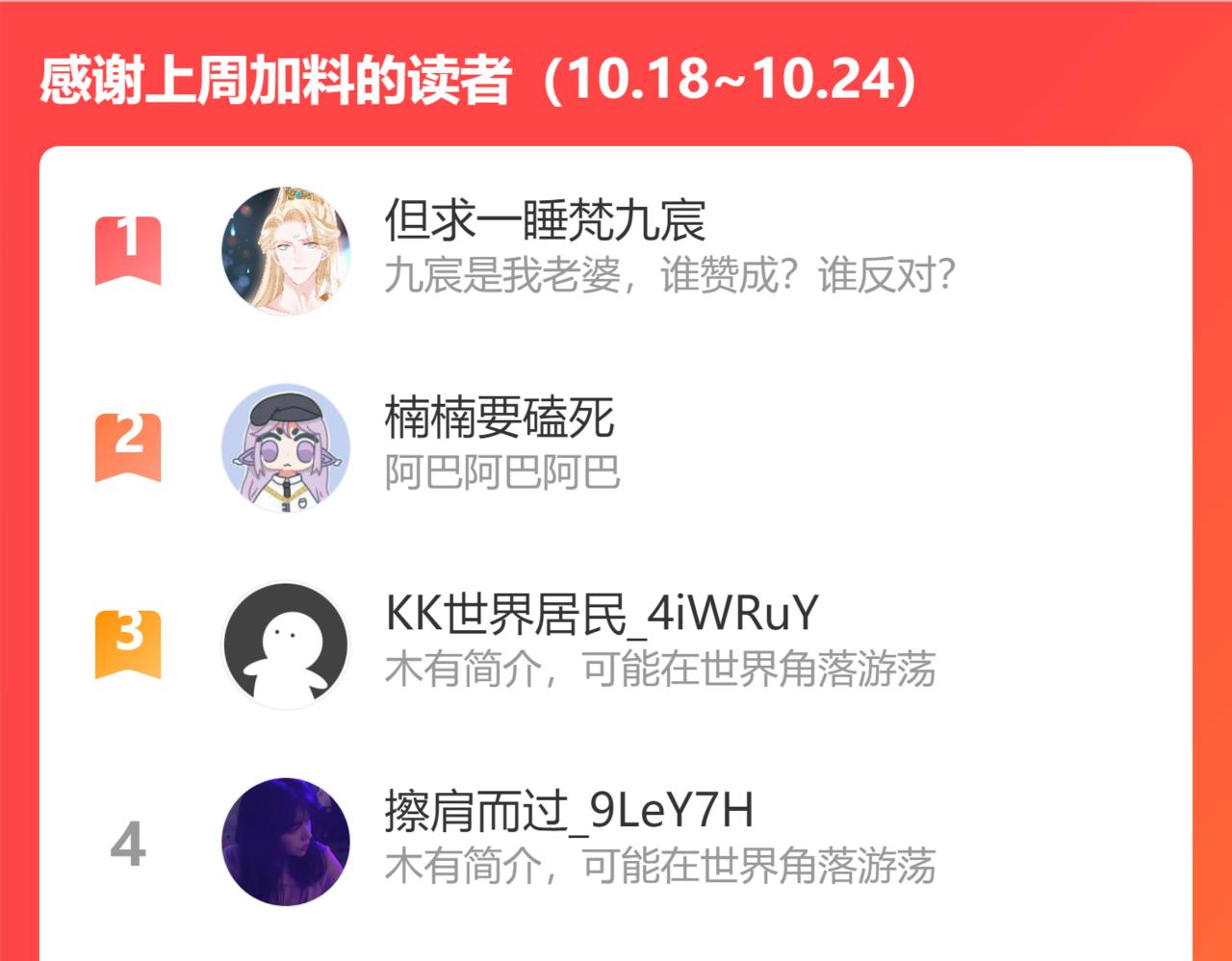 第19话 崽崽出逃！171