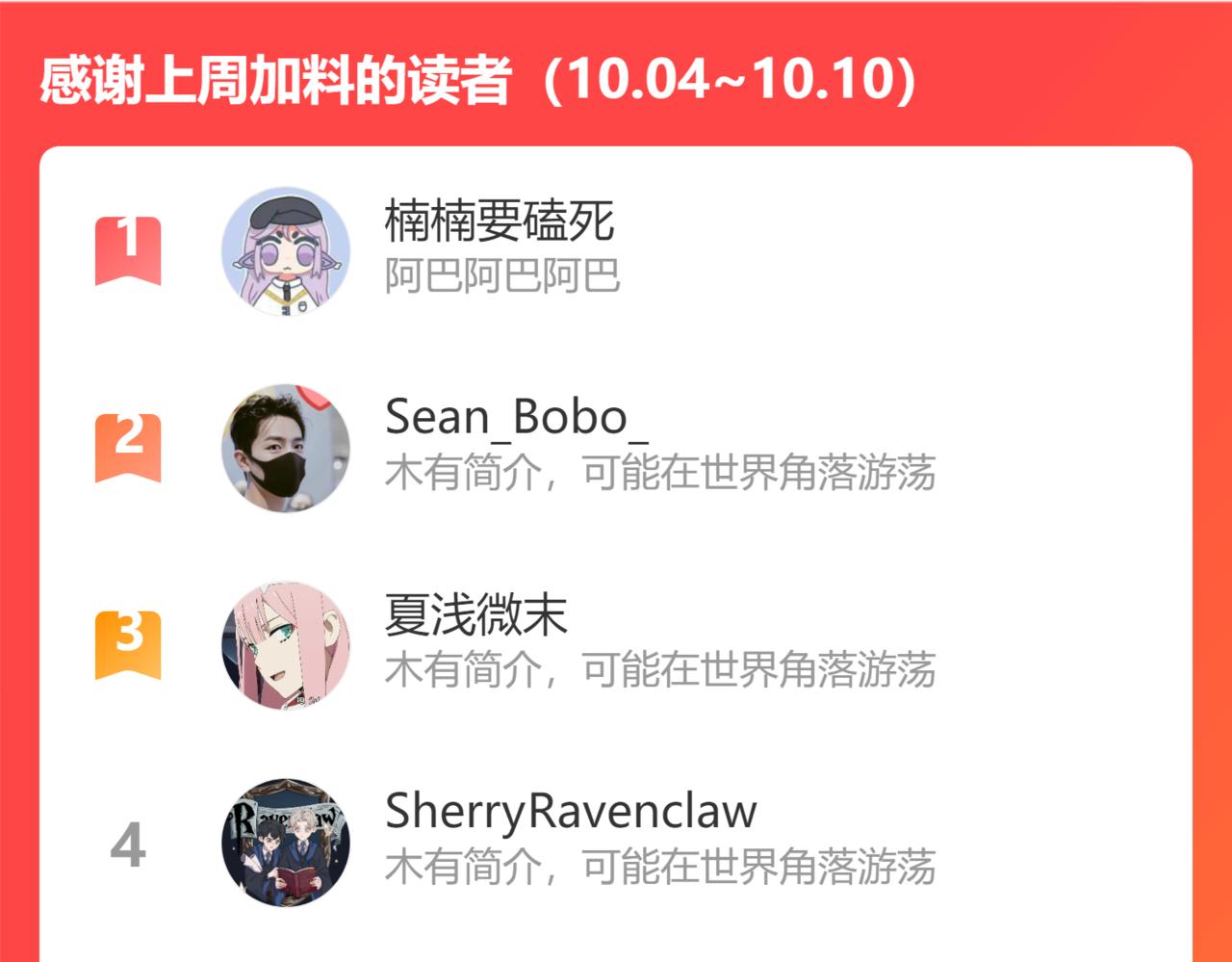 第17话 带崽崽回家！173