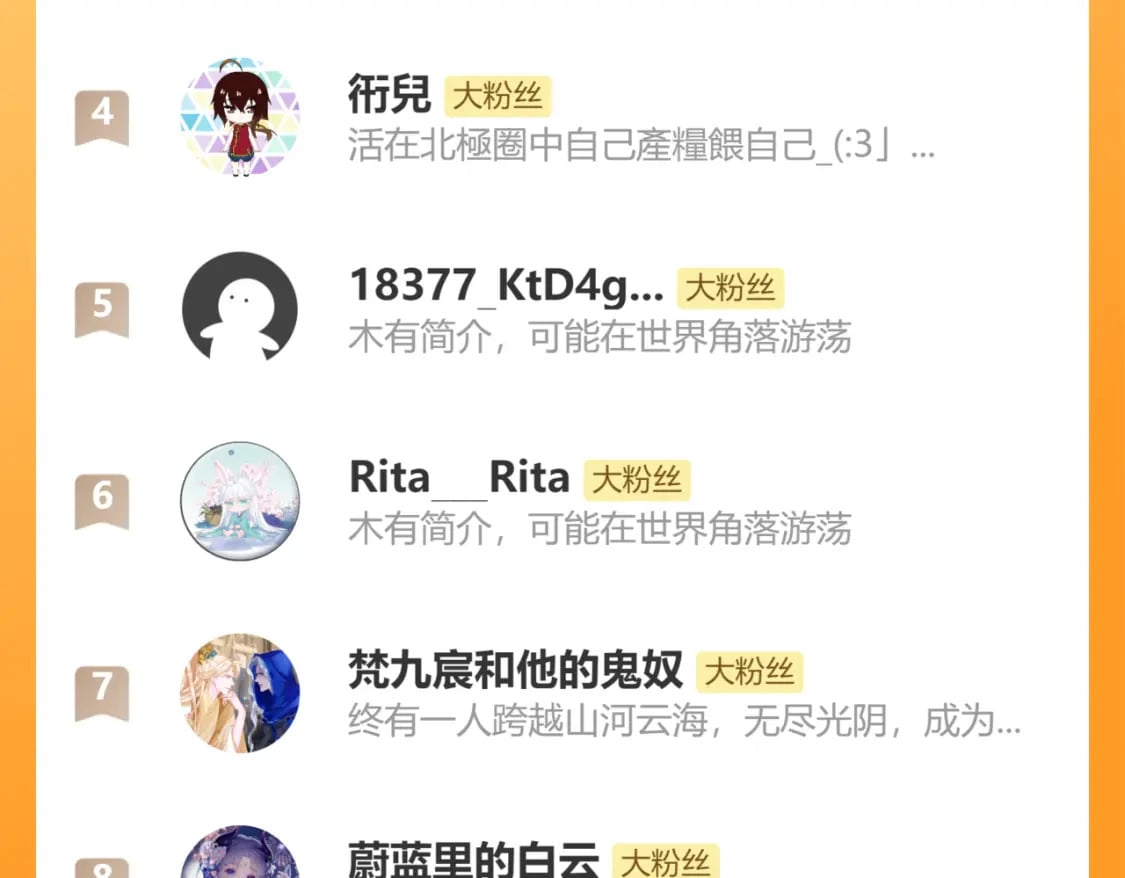 番外3 小狐狸篇\凤凰烛曰篇217