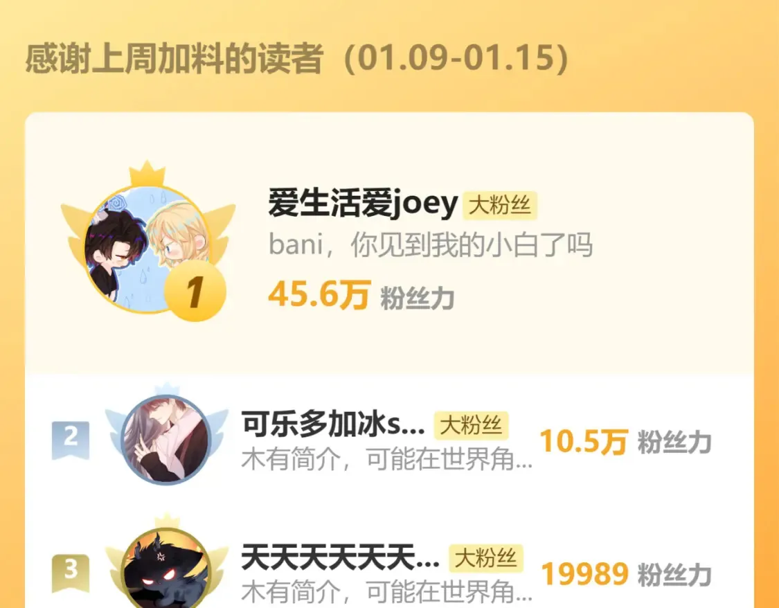 第69话 无解之局？167