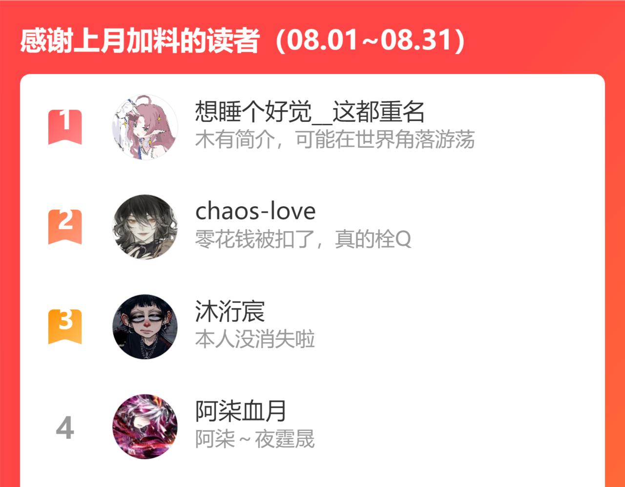 第53话 喜宴239