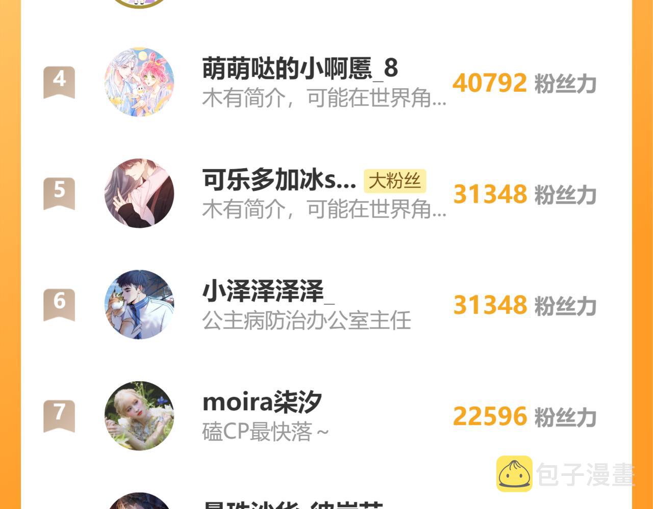 第66话 凤凰，我只有你204