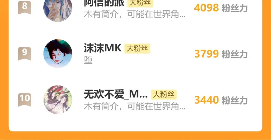 第69话 无解之局？169