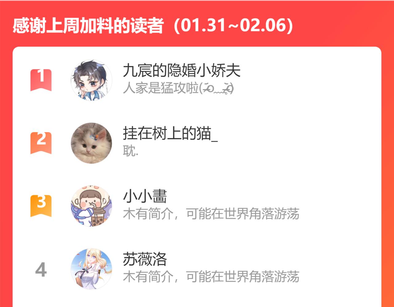 第31话 与君同行193