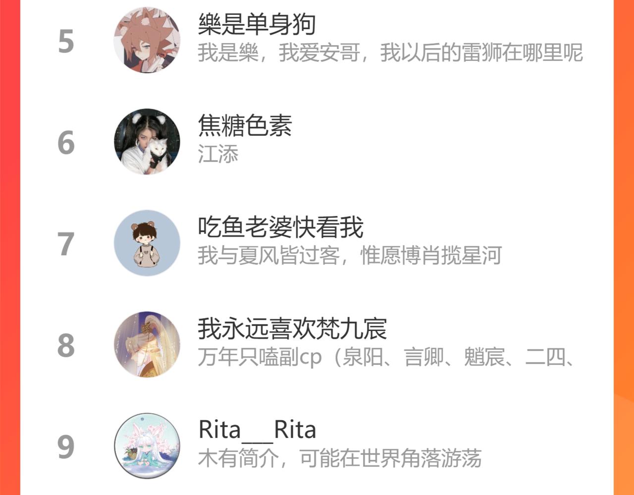 第38话 觉醒的前兆234