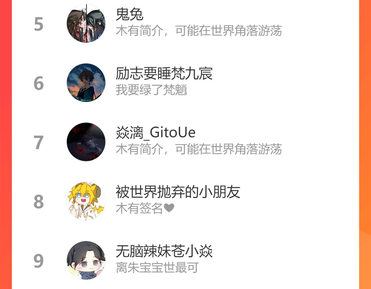 第32话 凤凰的尾羽125