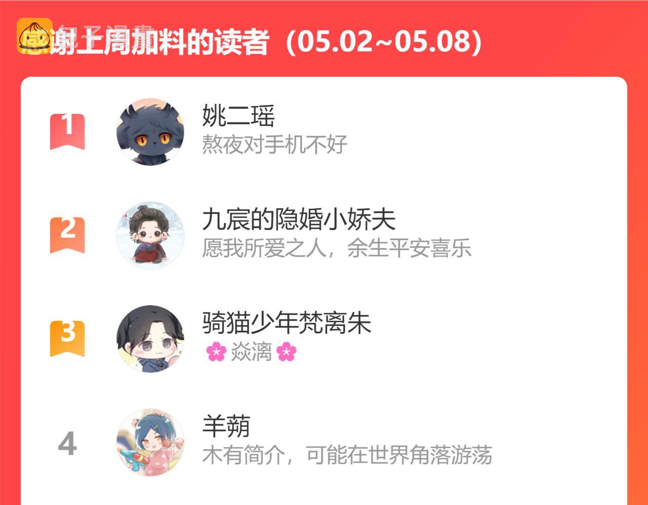 第41话 疗伤222