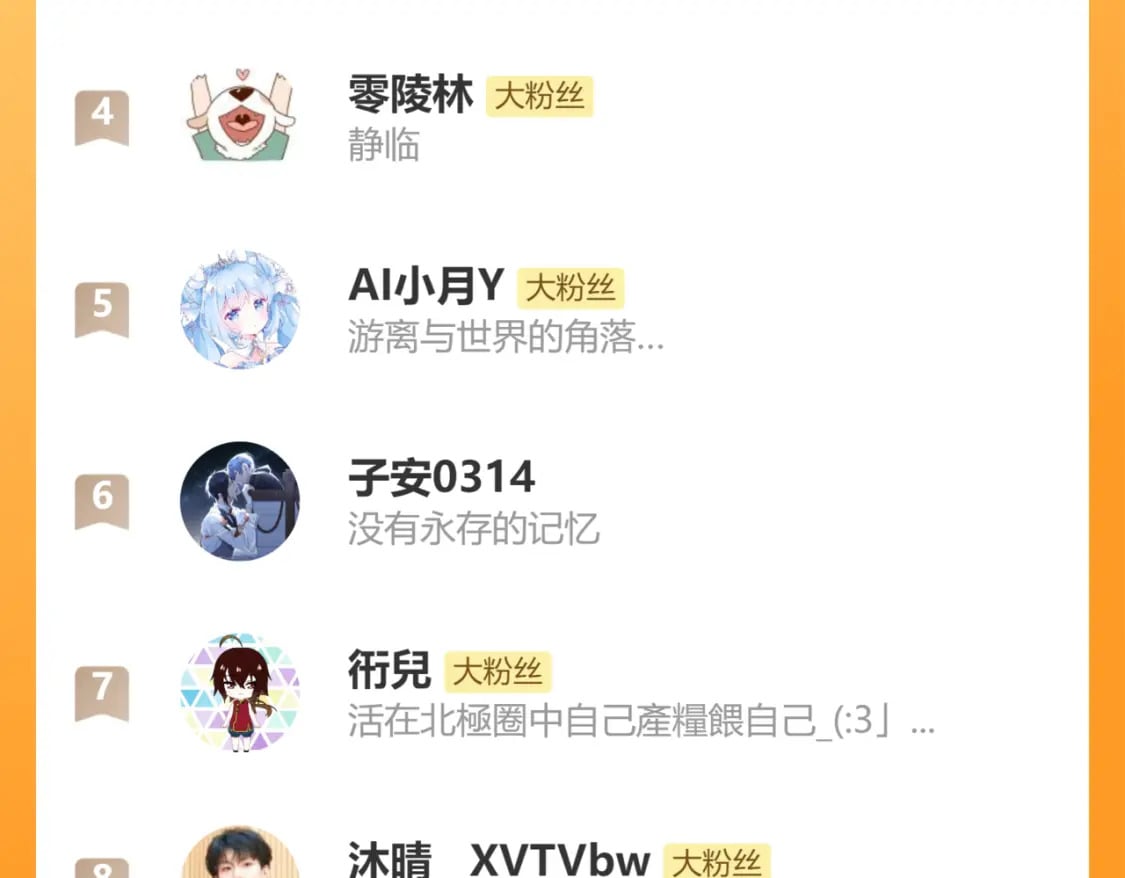 完结篇 成为你的天地洪荒222