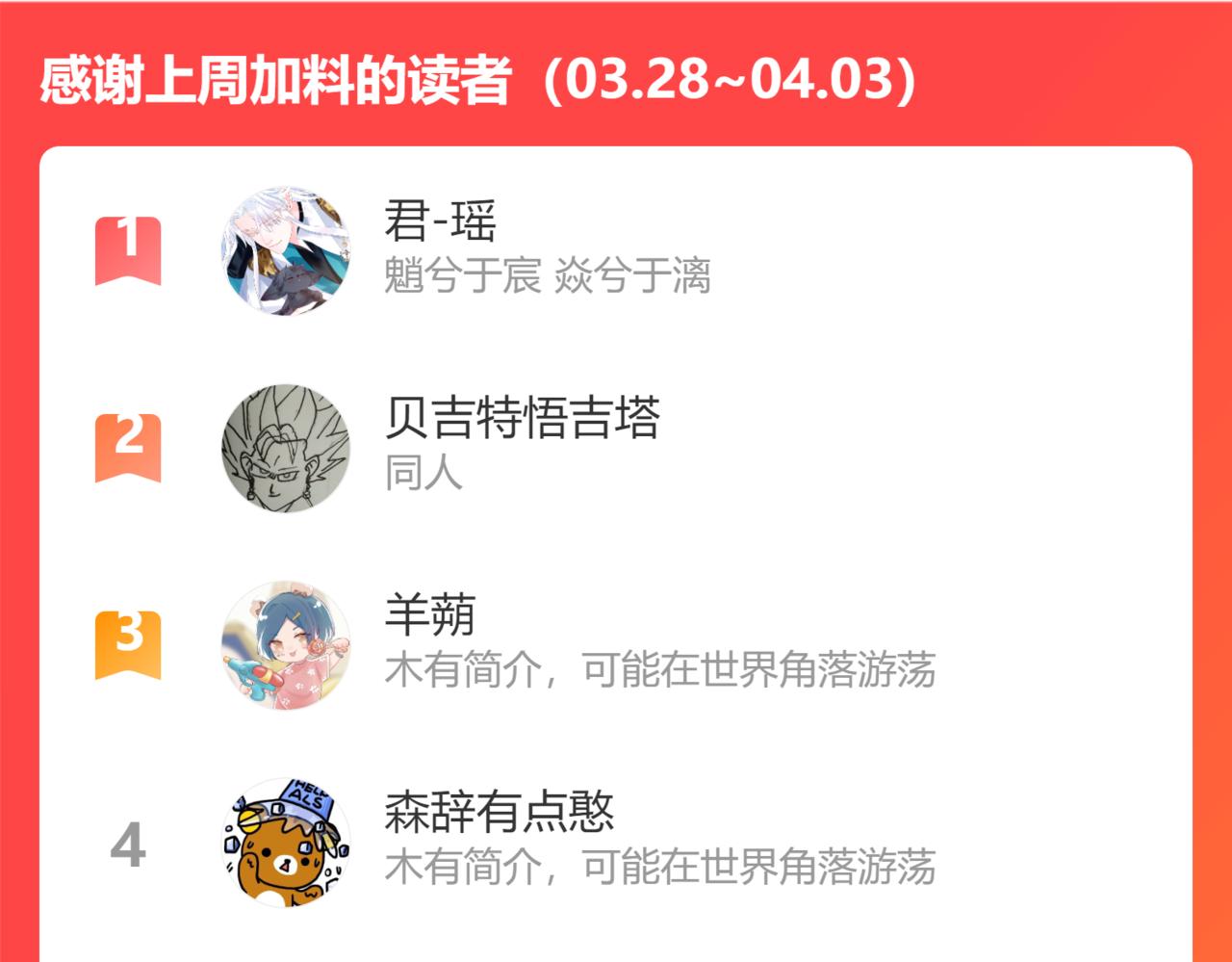 第37话 失陷万魔阵207
