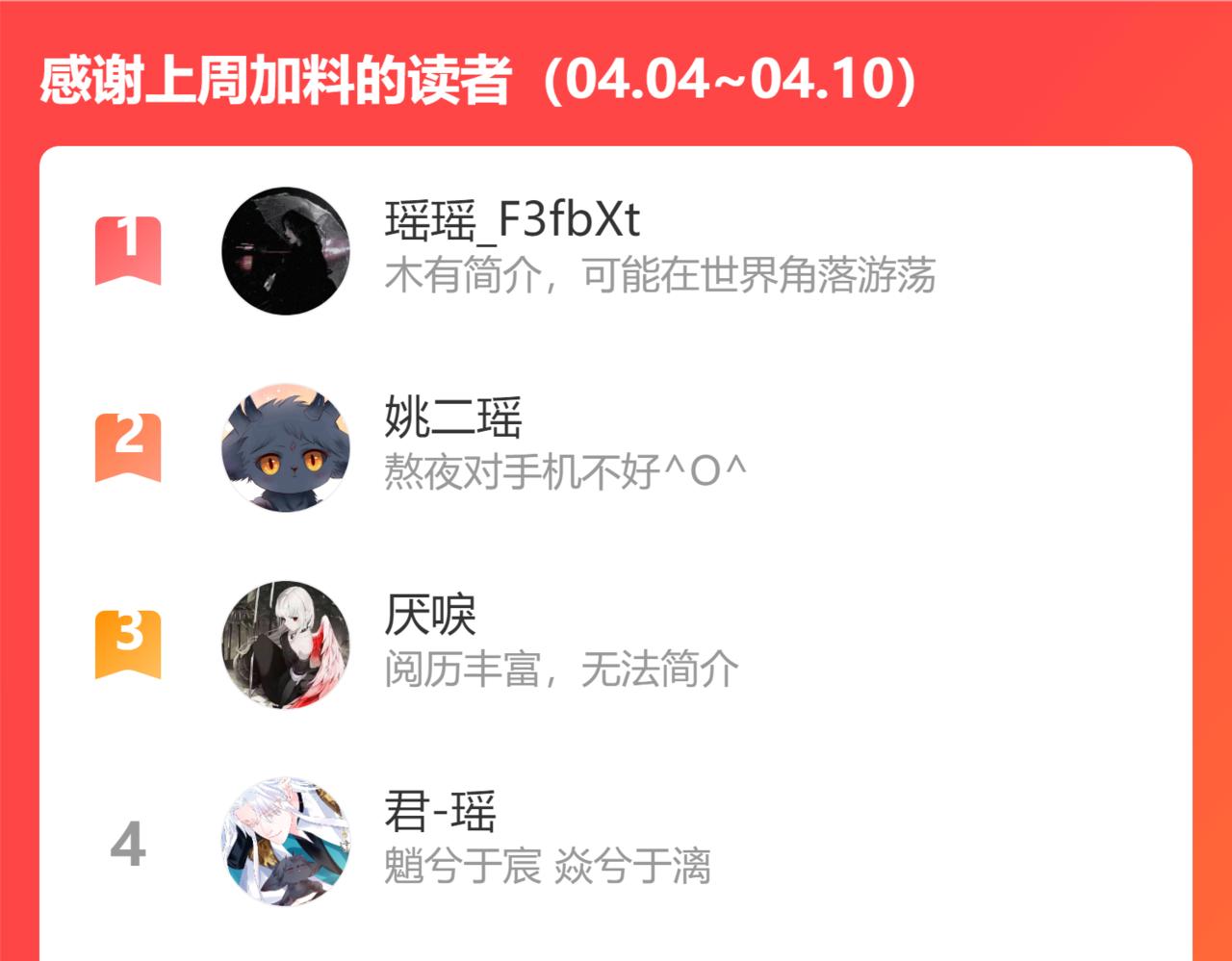 第38话 觉醒的前兆233