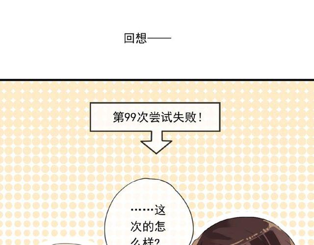番外篇：学院祭的超甜投喂34
