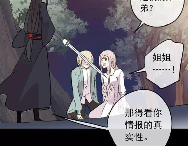 第68话 抉择170
