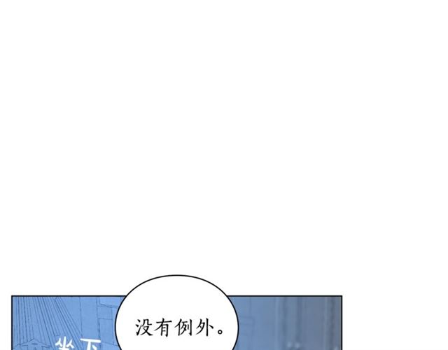第28话 哥哥or弟弟9