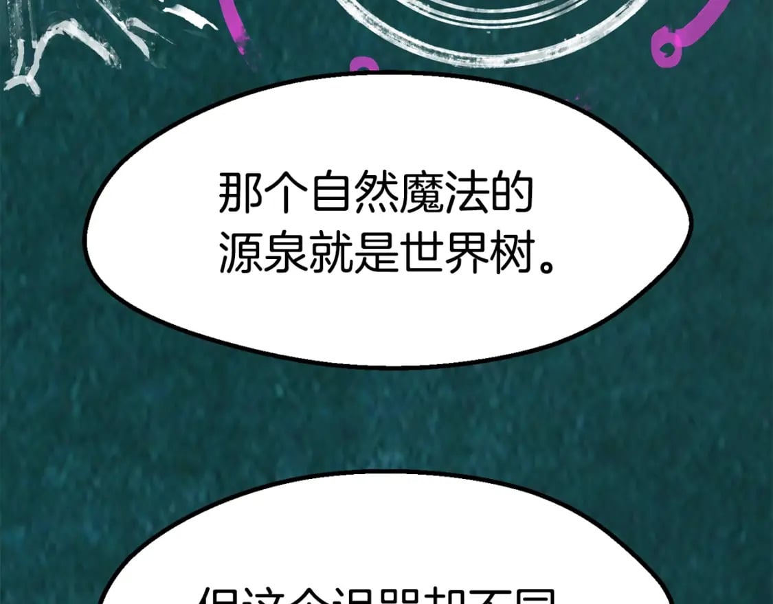 第170话 解开诅咒的钥匙35