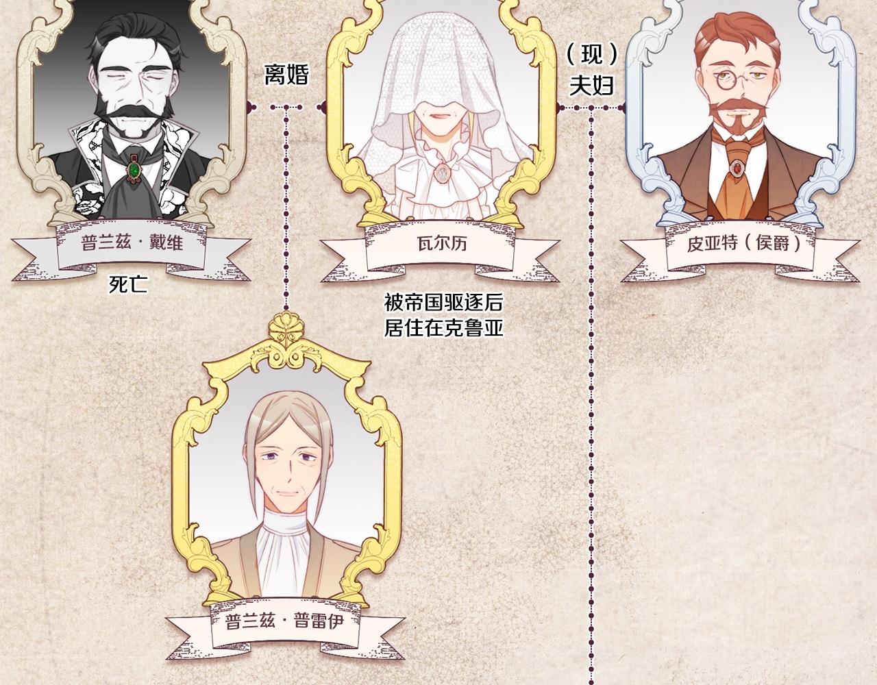 第89话 亲生父亲189
