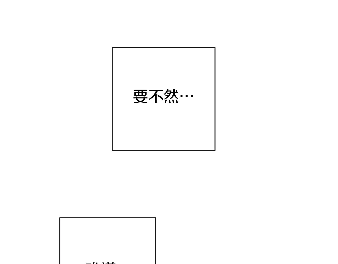 第80话 讶异117
