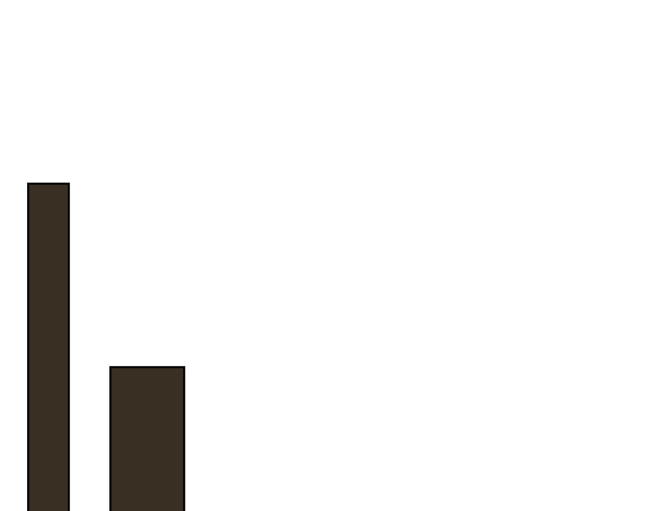 第30话 山崩地裂142