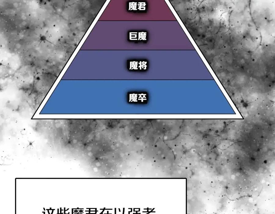 第62话 谁敢与我争高下7