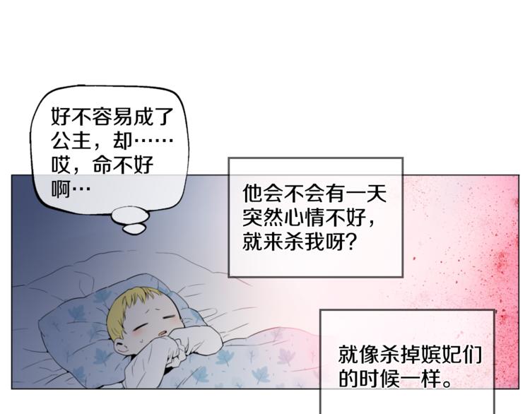 第1+2话 穿越成公主了？100