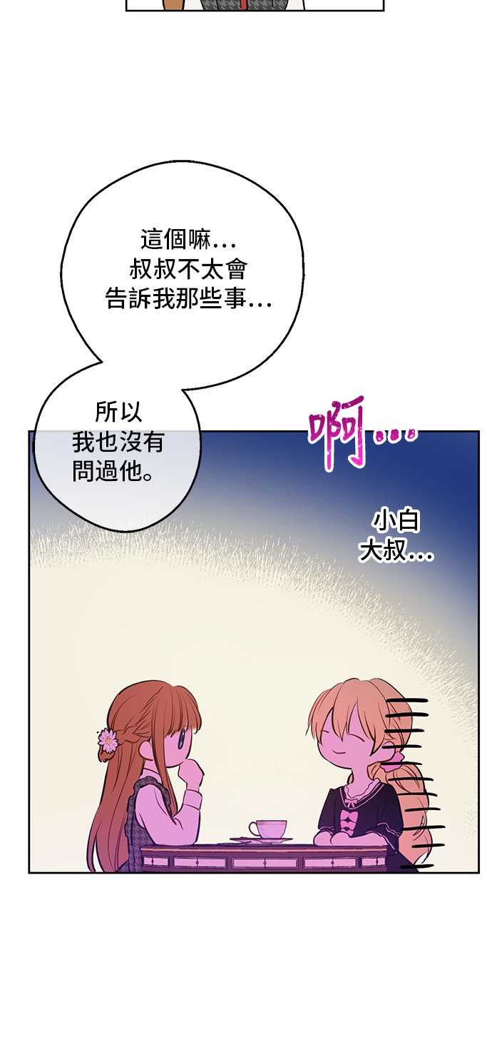 第14话 昏迷的父皇32
