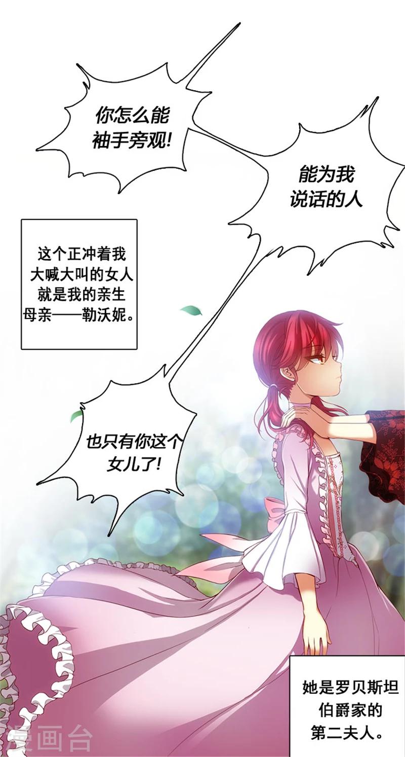第1话 重生9