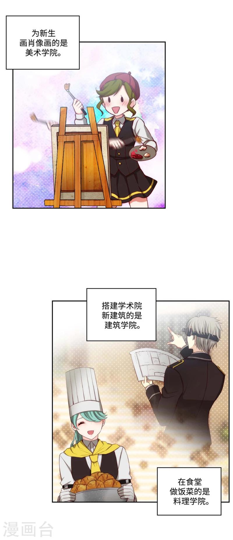 第90话 形形色色的学术院4