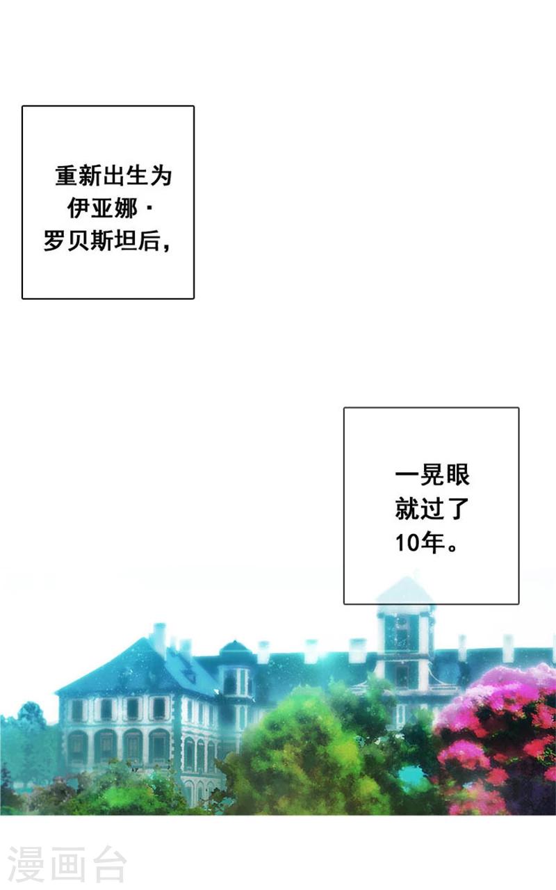 第1话 重生7