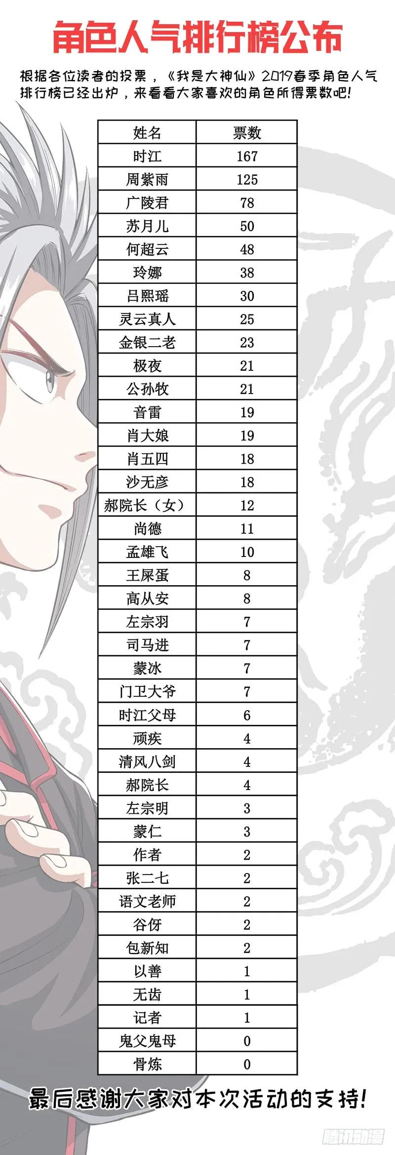 第一六七话·远离的守护者17