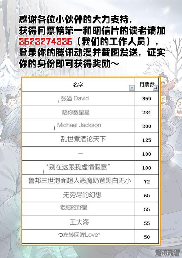 第五十八话·初登市集11
