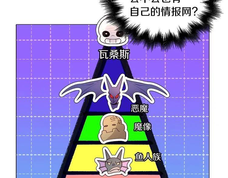 番外3 魔物42