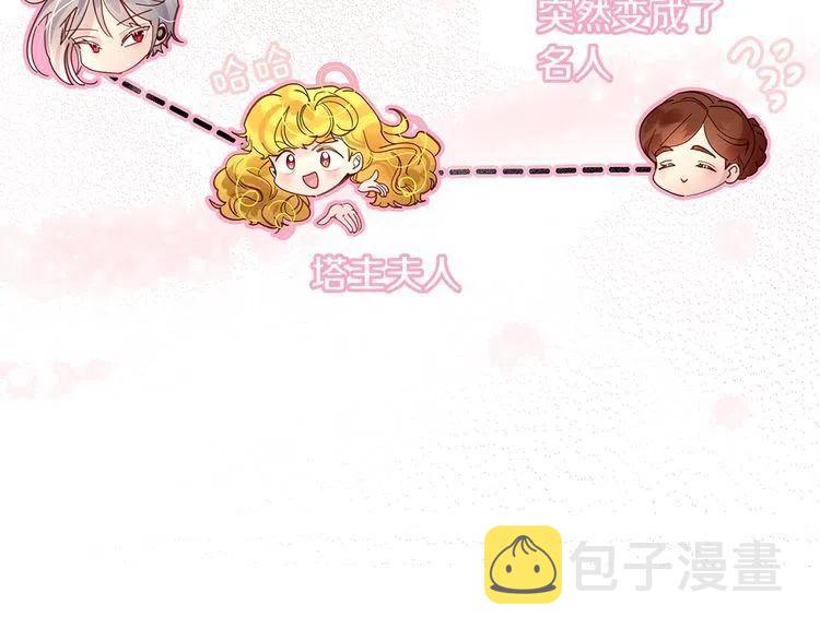 番外5 洛蒂日记157