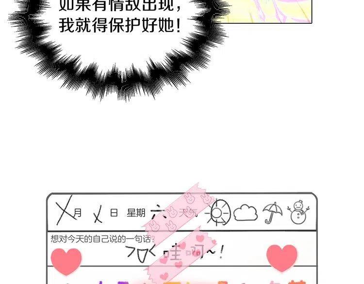 番外6 洛蒂日记2103