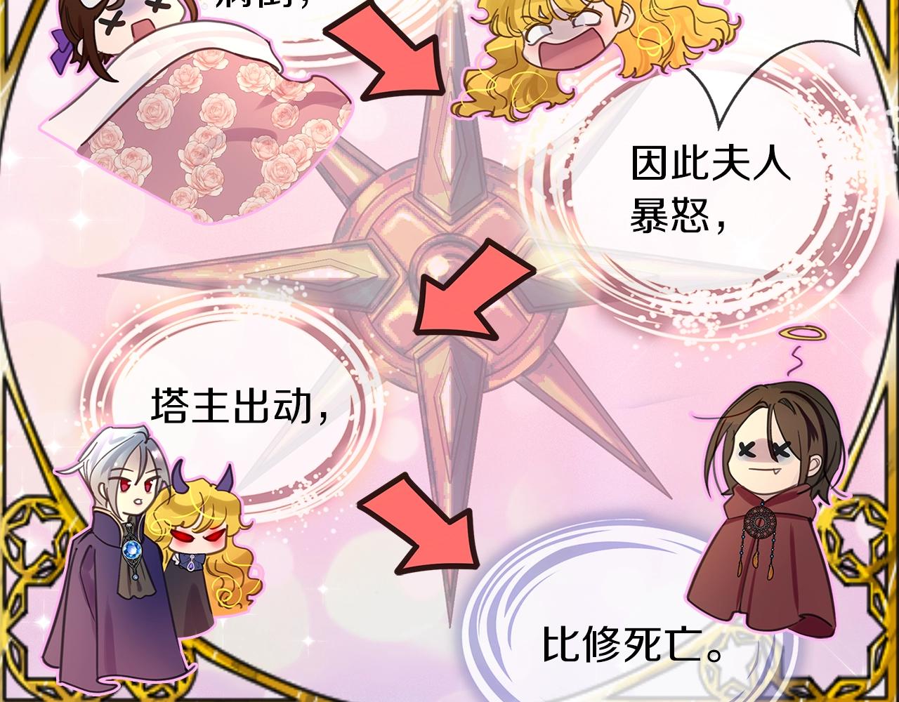 番外26 小歪恋爱操作团379