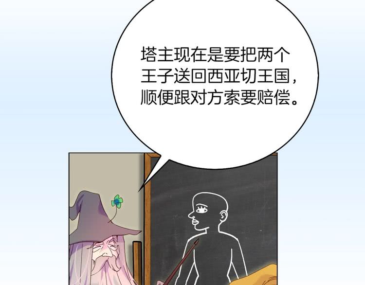 第89话 至少床还在58