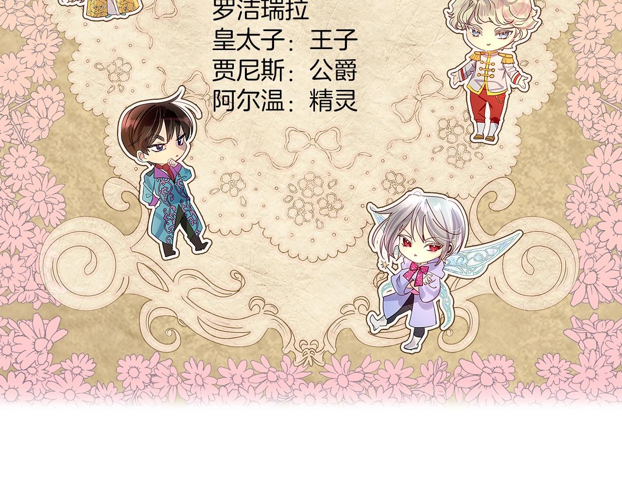 番外21 女配预言25