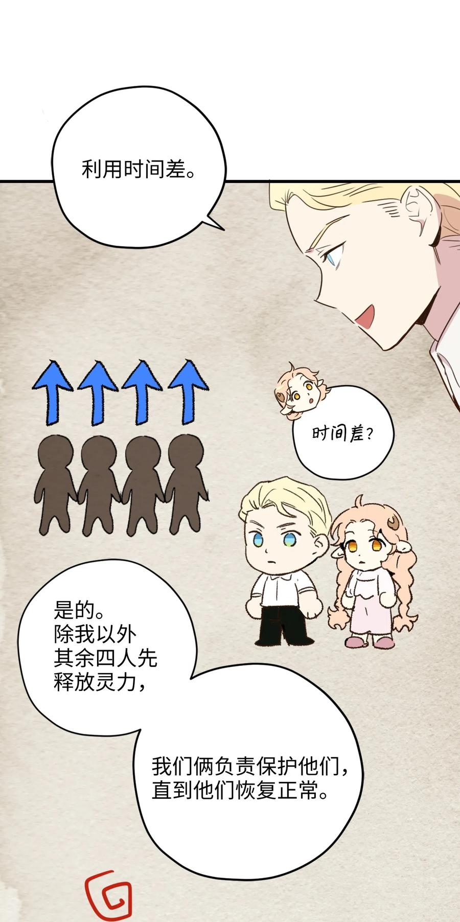 013 时刻和治疗师待在一起？37