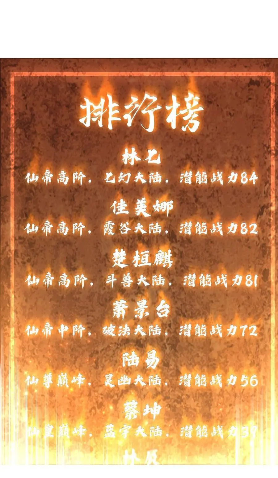 第109话 夫人，你也不想……56
