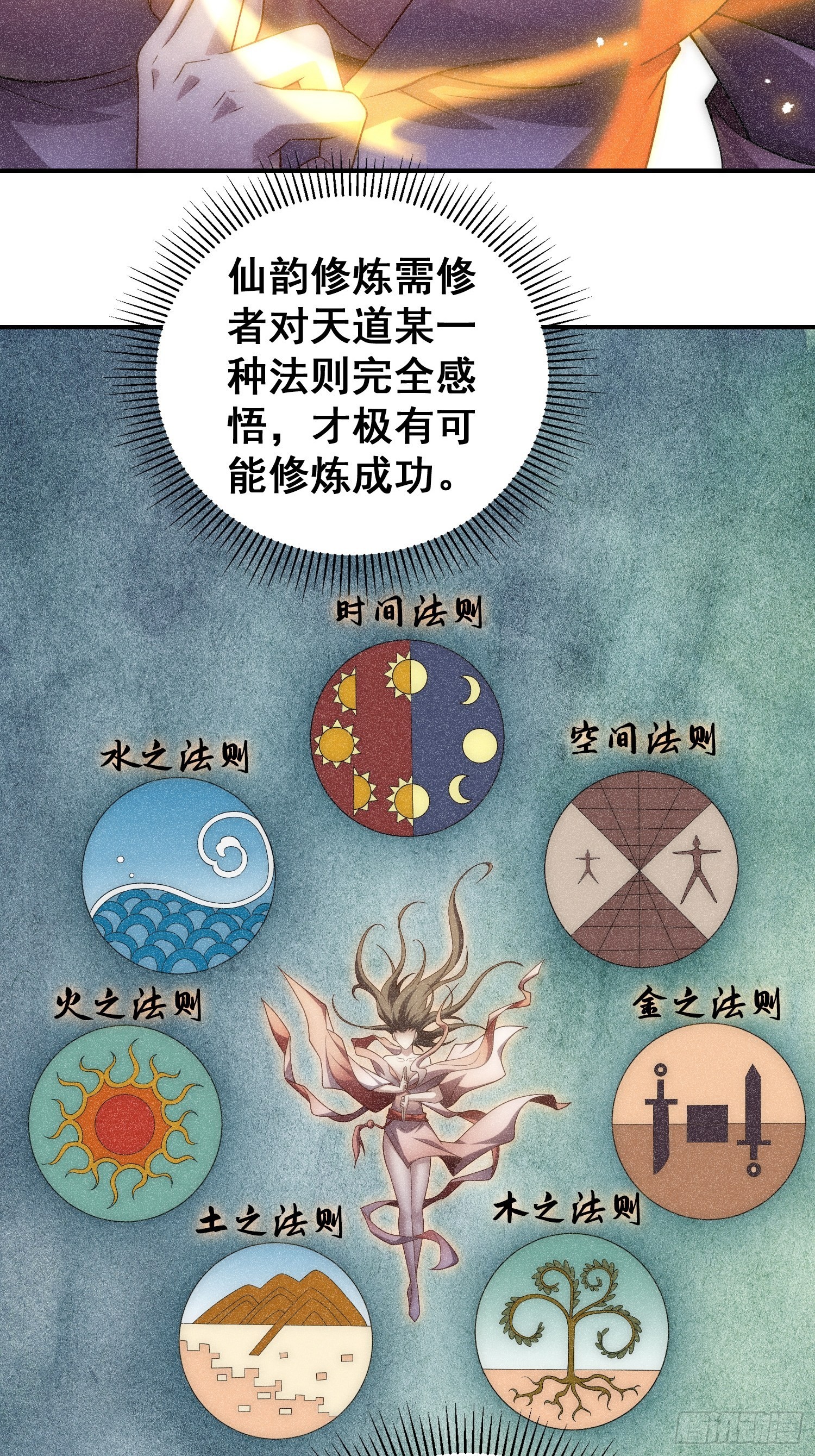 第45话 陈长安造仙！49