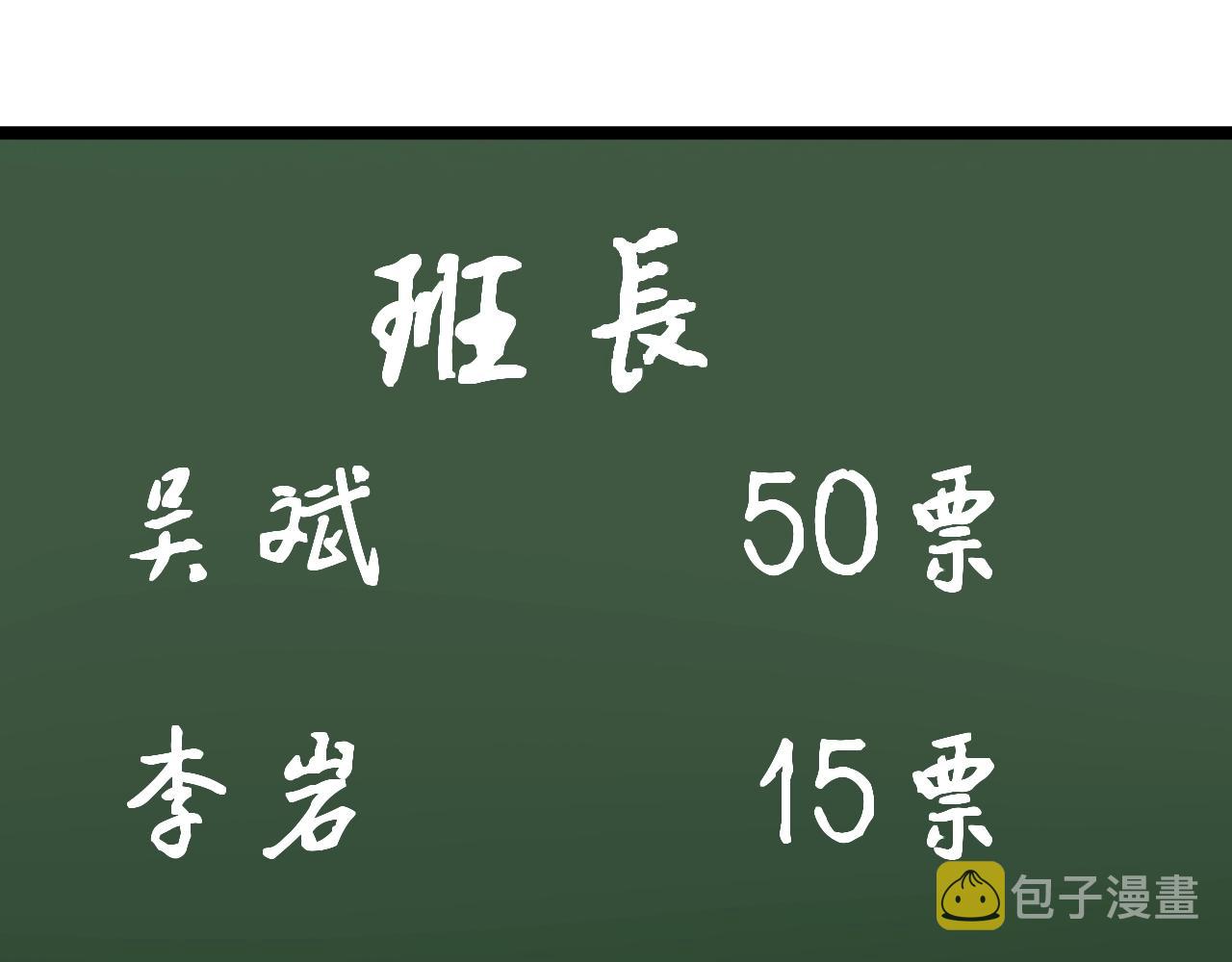 第125话 大学生活开始！19