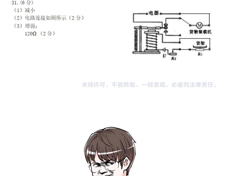 第45话 我的学霸儿子140