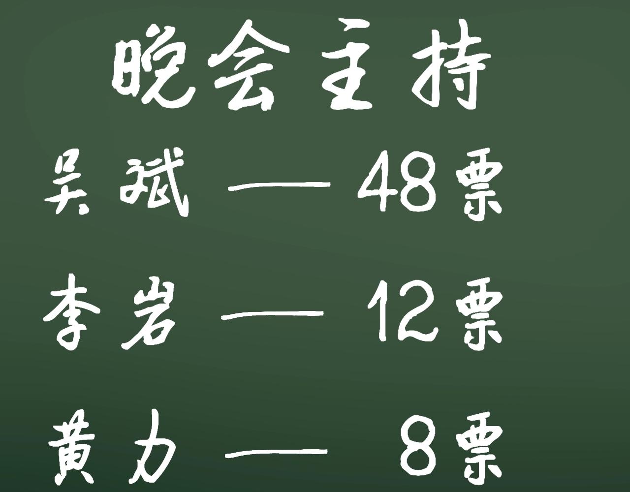 第125话 大学生活开始！16