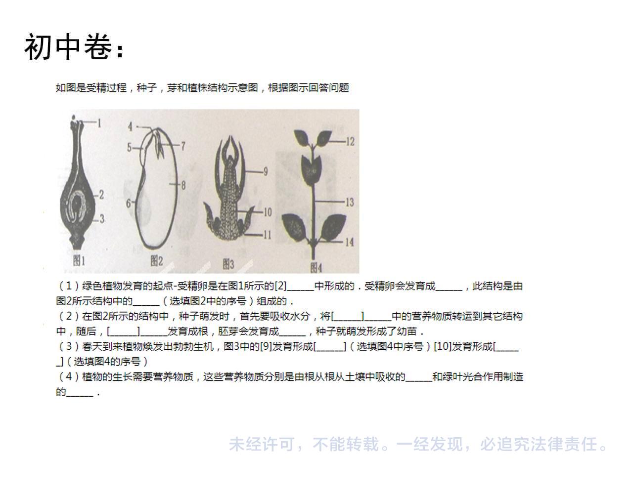 第140话 软件达人78