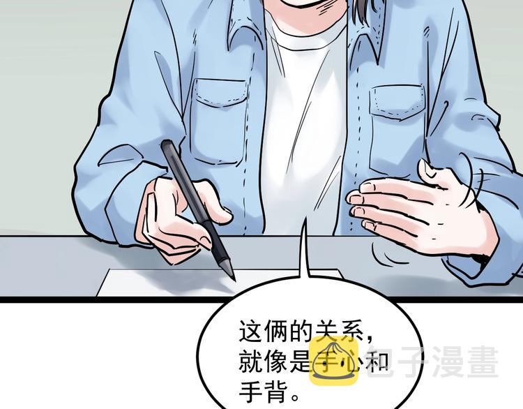 第24话 F‘(x)=？131