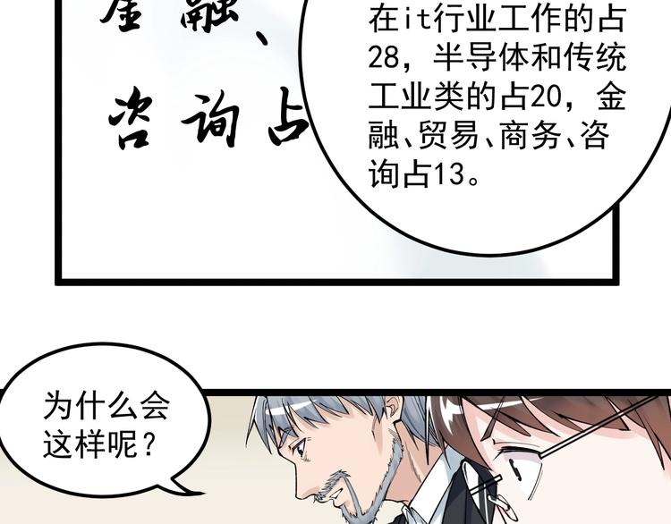 第70话 初入国家队62