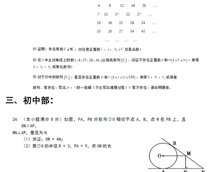 第26话 每个人都有不擅长的事177