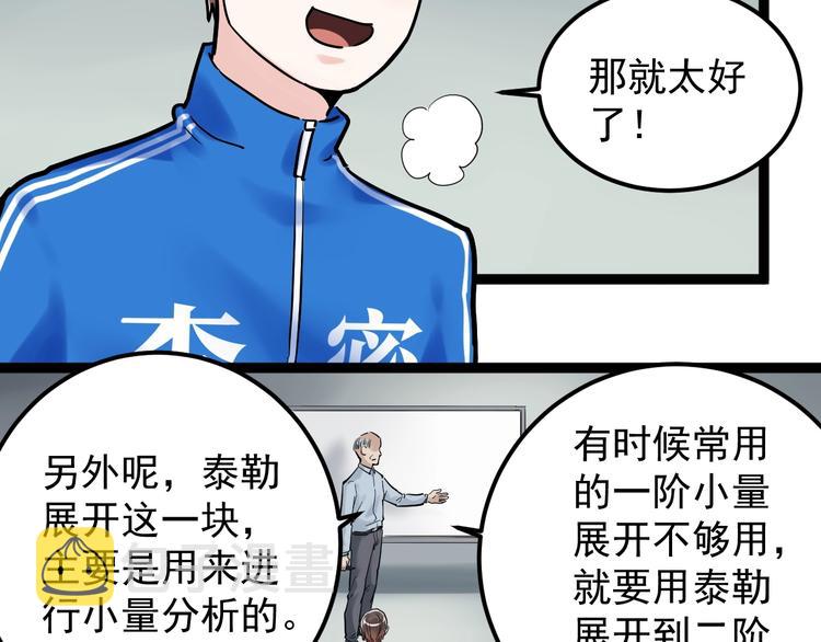 第24话 F‘(x)=？16