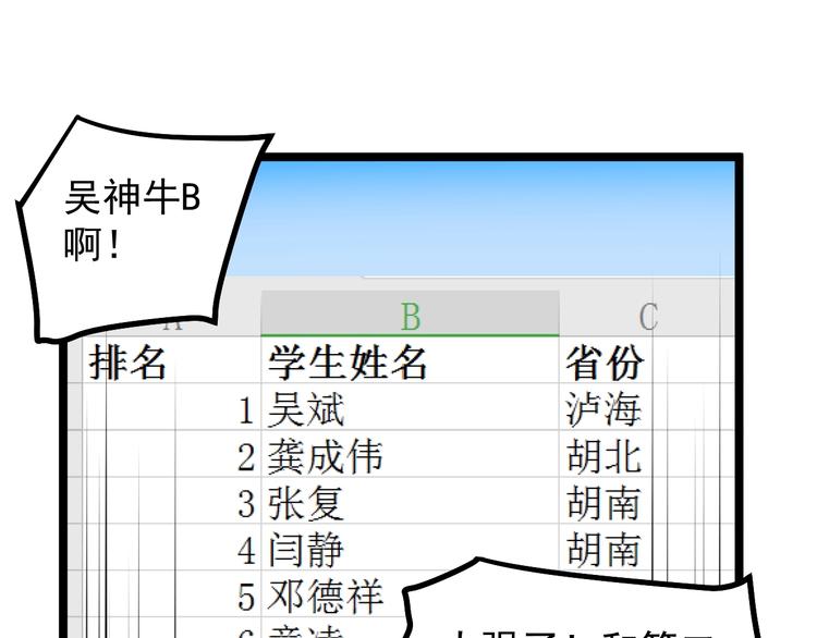 第56话 竞赛风云榜49